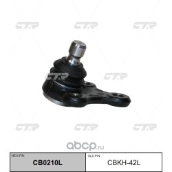 CBKH42L